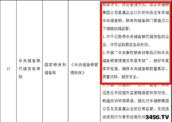 �ű����������׃r���ٴ��ϝq300Ԫ/�������Z���(zh��n)һ�|���l(f��)����ǰ��ͻ��1.4Ԫ����