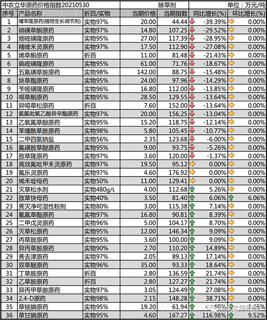 2021-6-4���ܳ��݄��r(ji��)�������(b��o)�r(ji��)һ�[